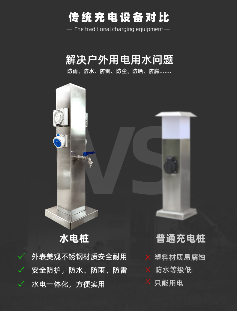 水電樁設備對比