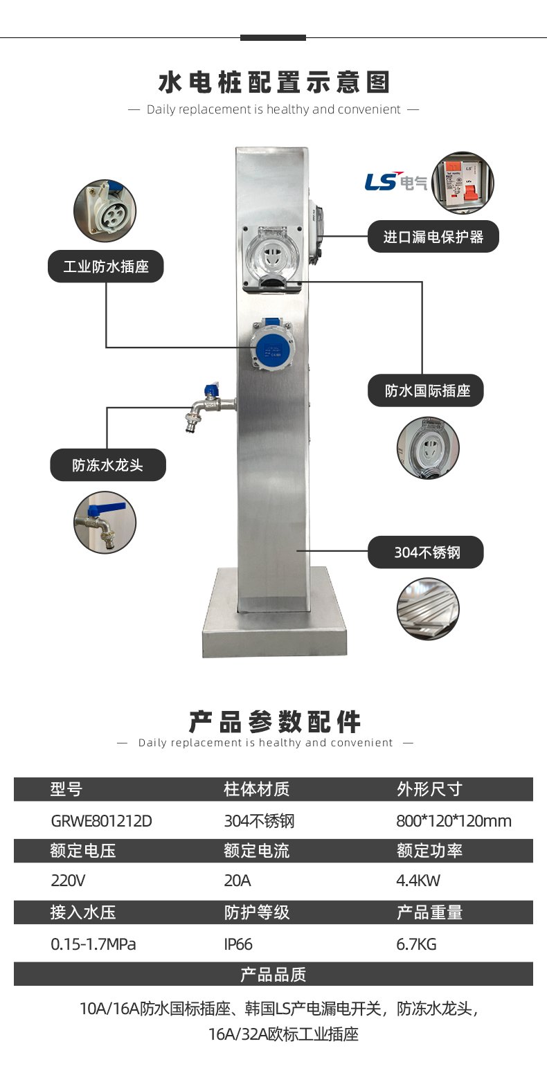 水電樁配置示意圖