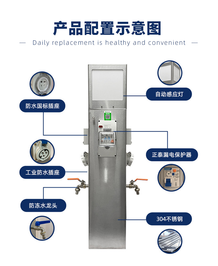 房車營地水電樁產品配置示意圖