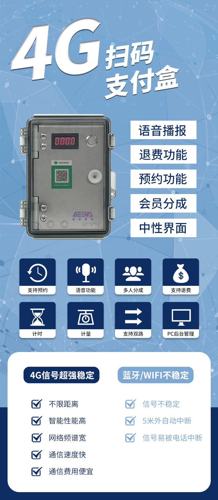 4G掃碼支付盒核心賣點