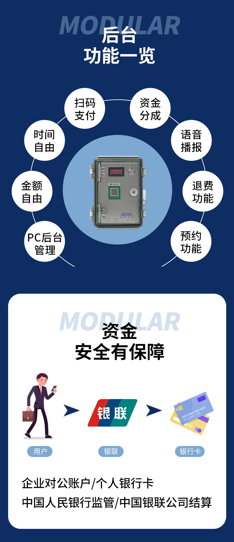 4G掃碼支付盒功能