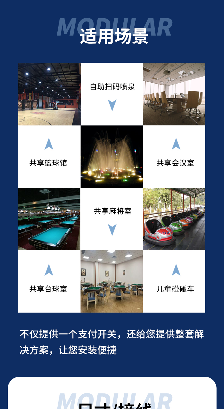 4G掃碼支付盒適用場景