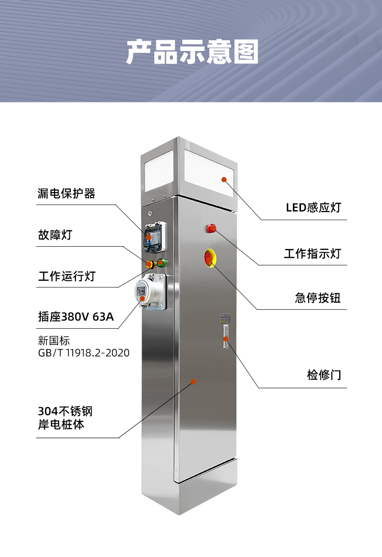岸電樁產品示意圖