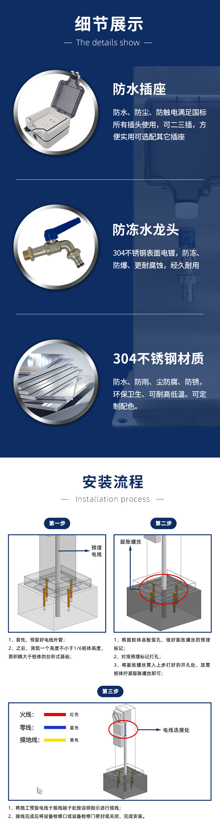 水電樁細節展示