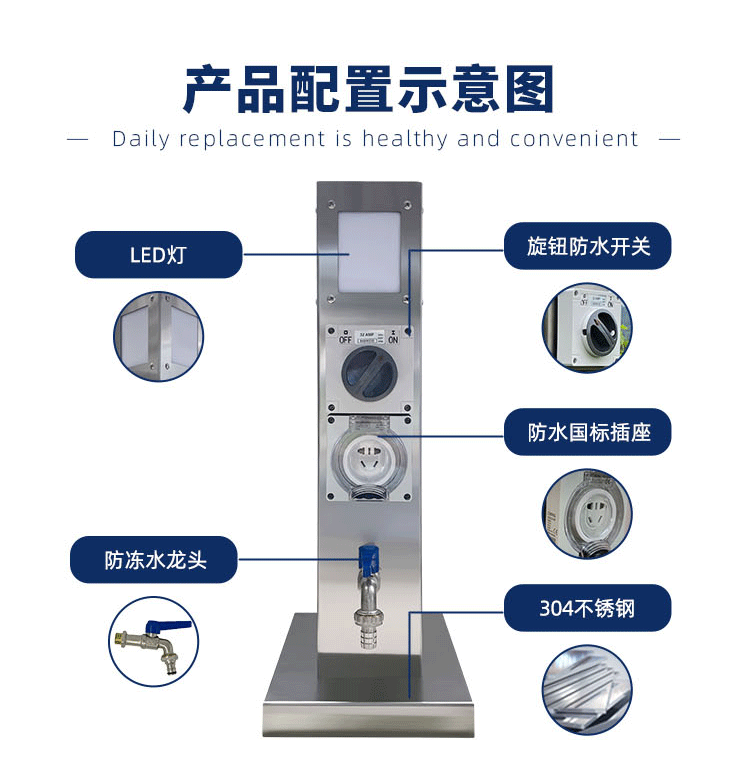 水電樁產品配置示意圖