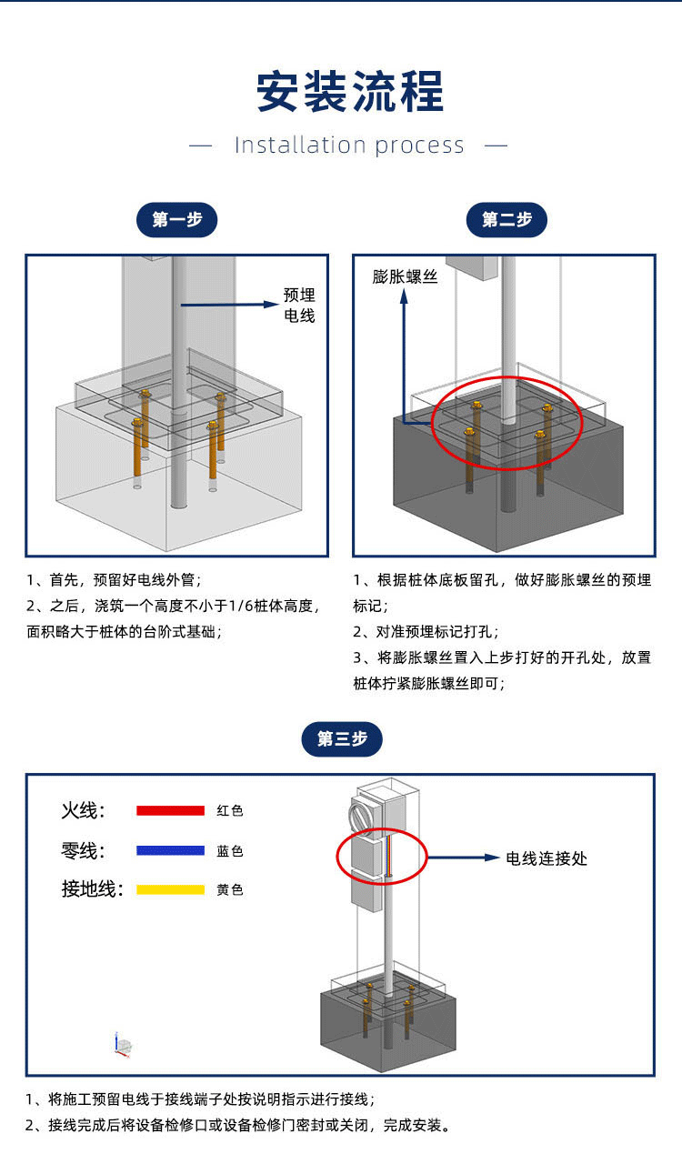庭院水電樁安裝流程