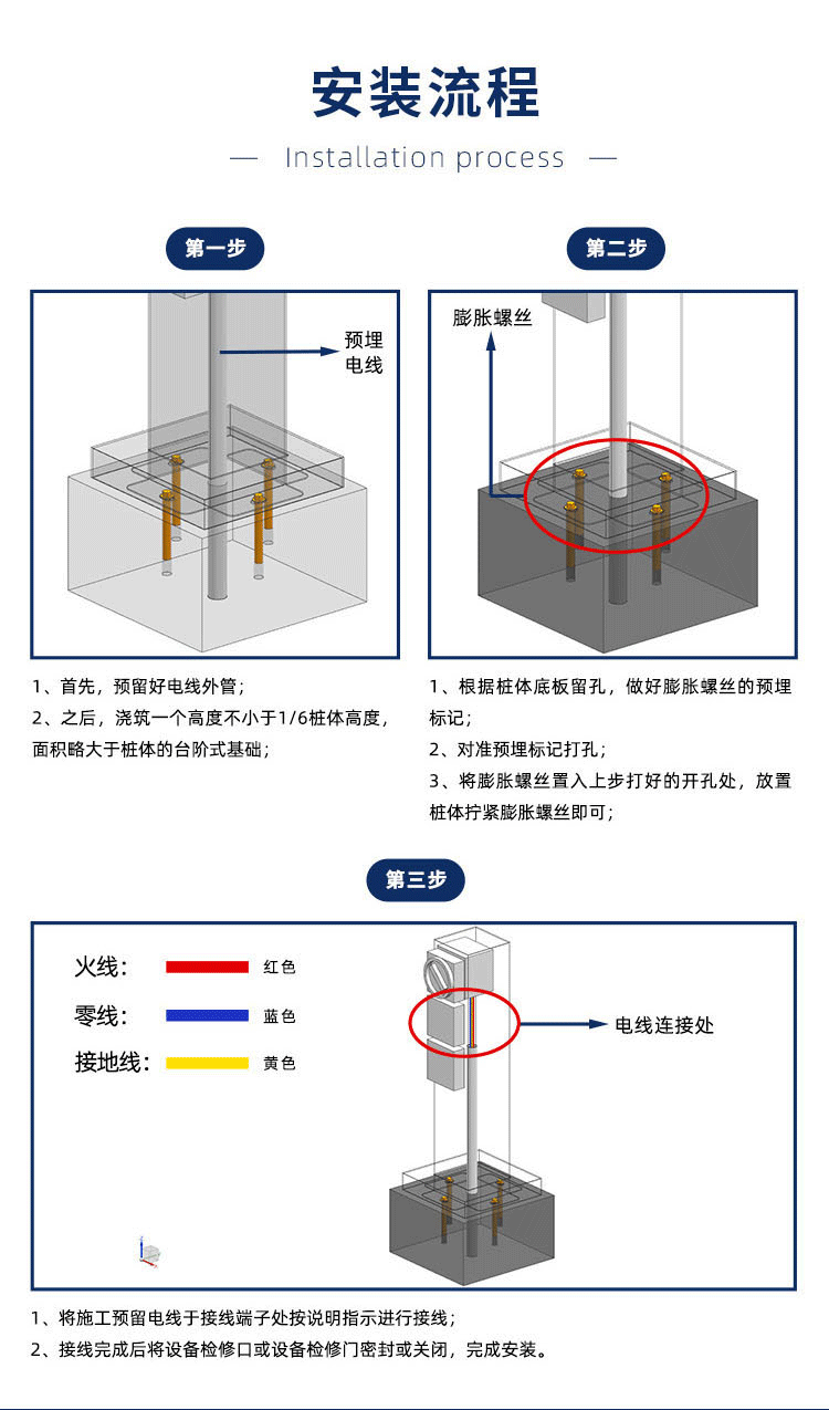 庭院電樁安裝流程