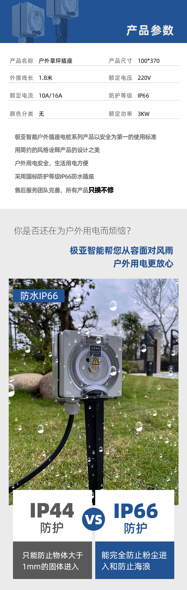 草坪地插產品參數