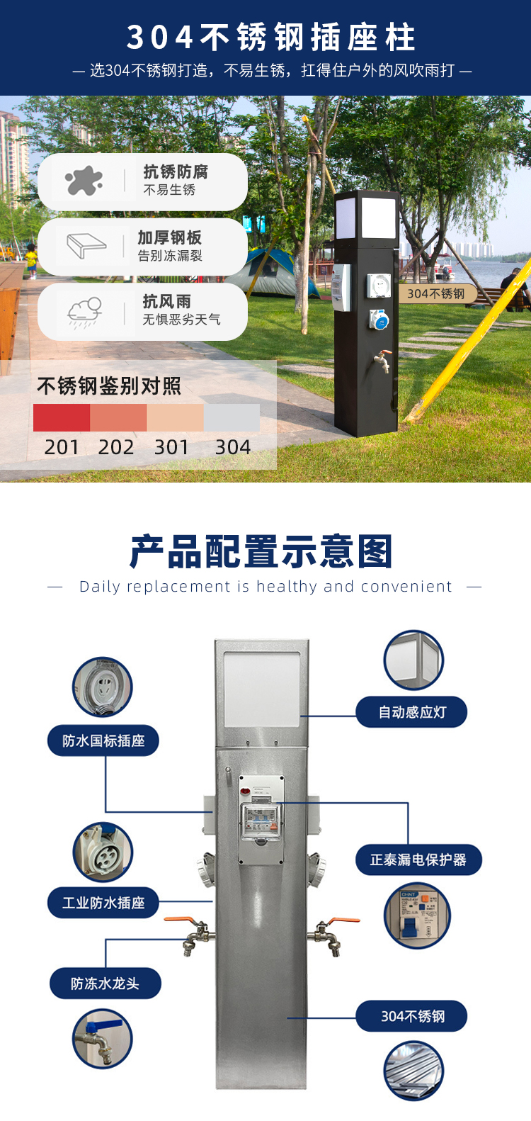 房車營地水電樁產品配件示意圖