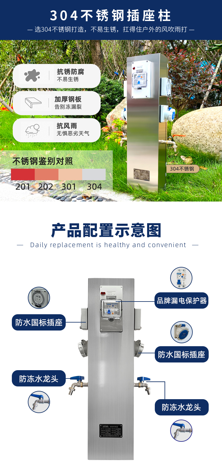 庭院水電樁產品配置示意圖