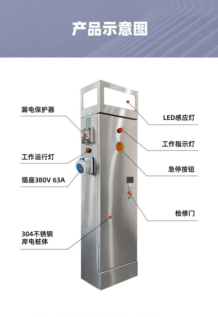 岸電樁產品示意圖