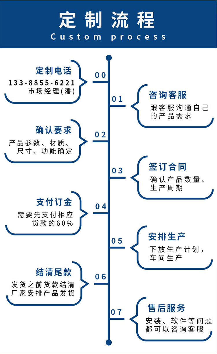 庭院水樁定制流程