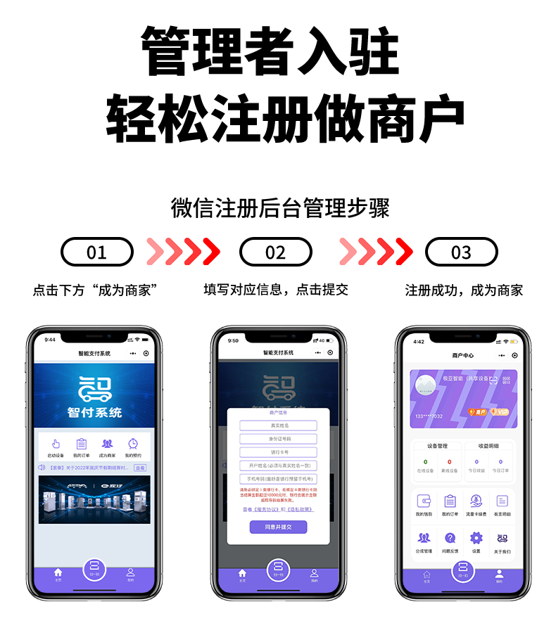 加水機管理系統