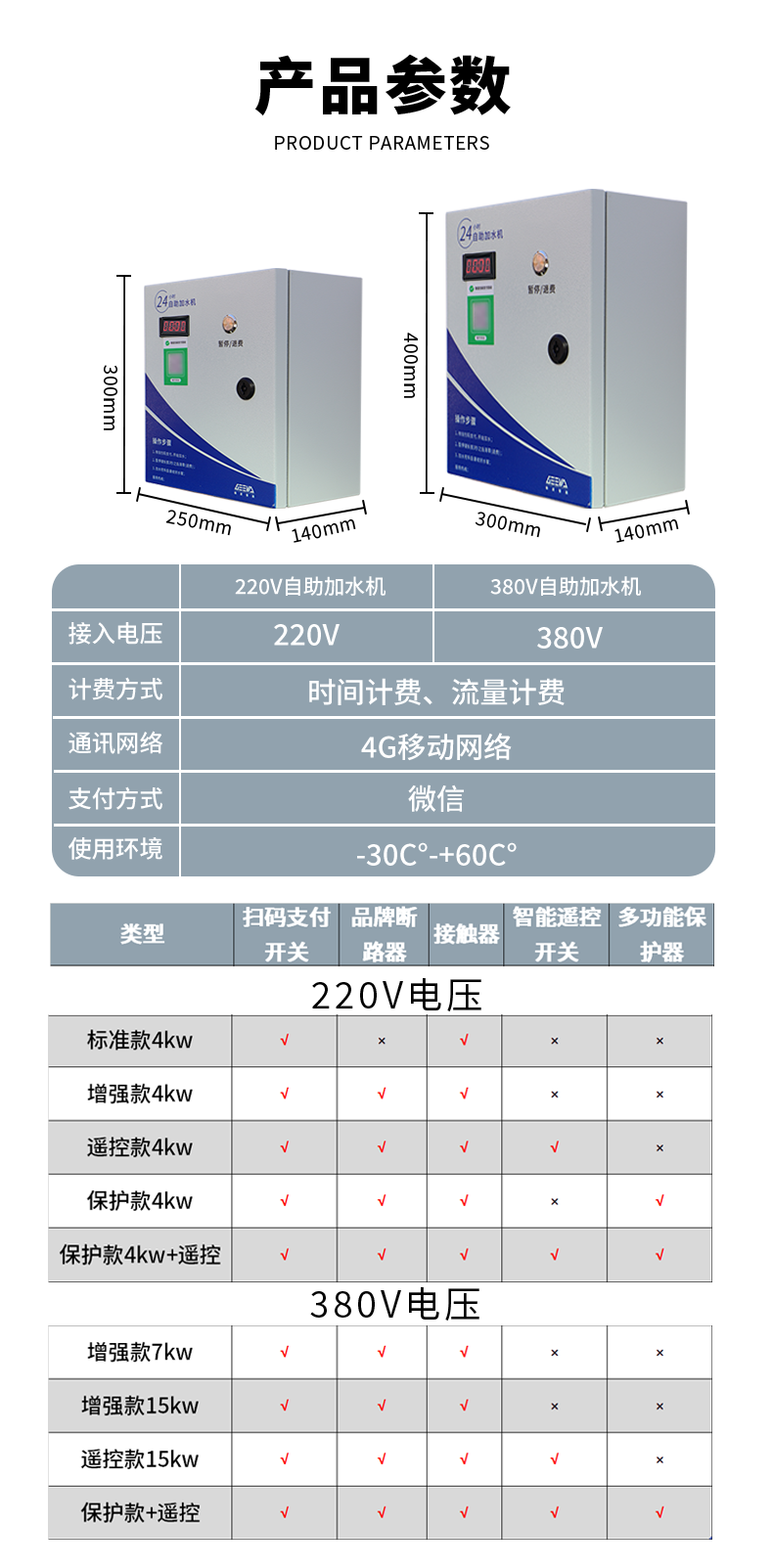 加水機產品參數