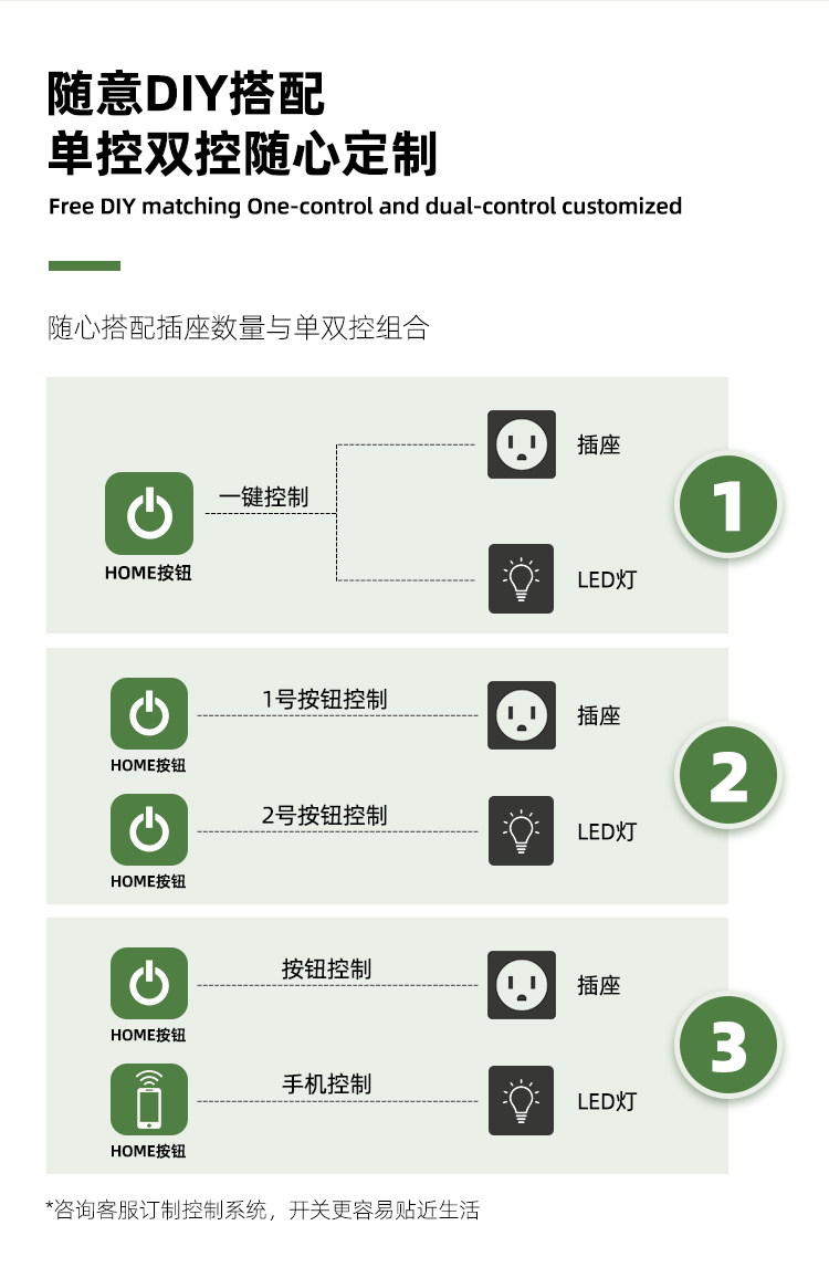 庭院水電樁DIY控制