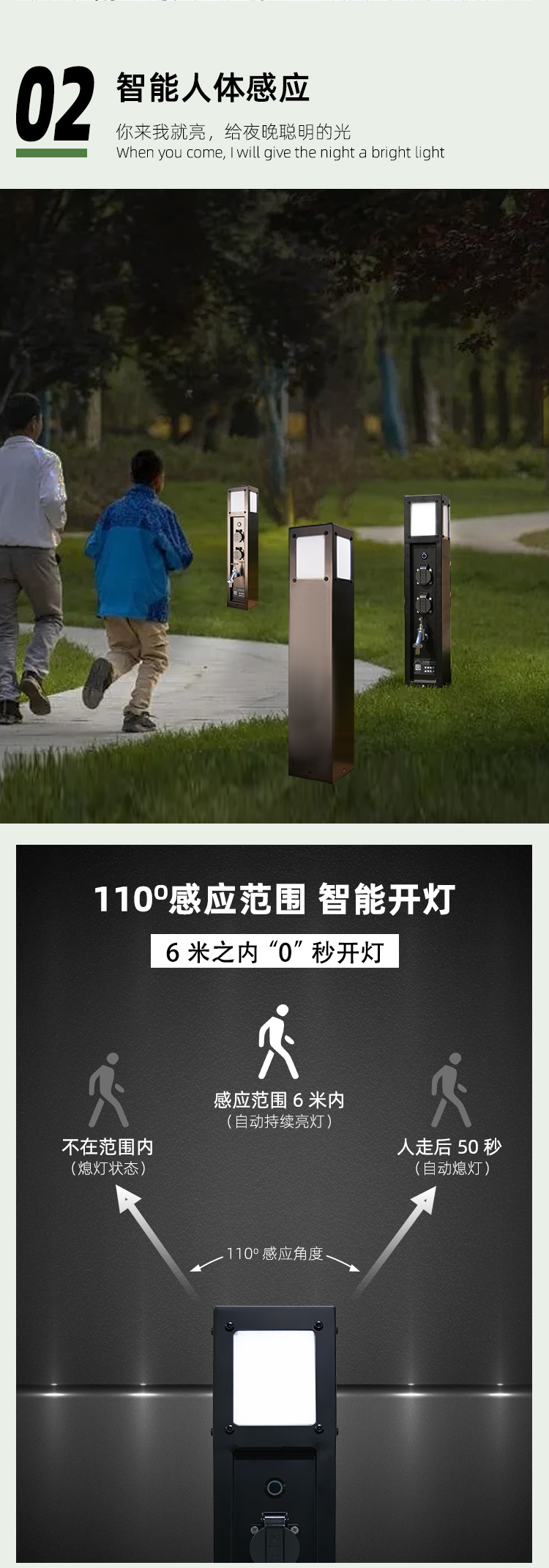 庭院水電樁光控燈