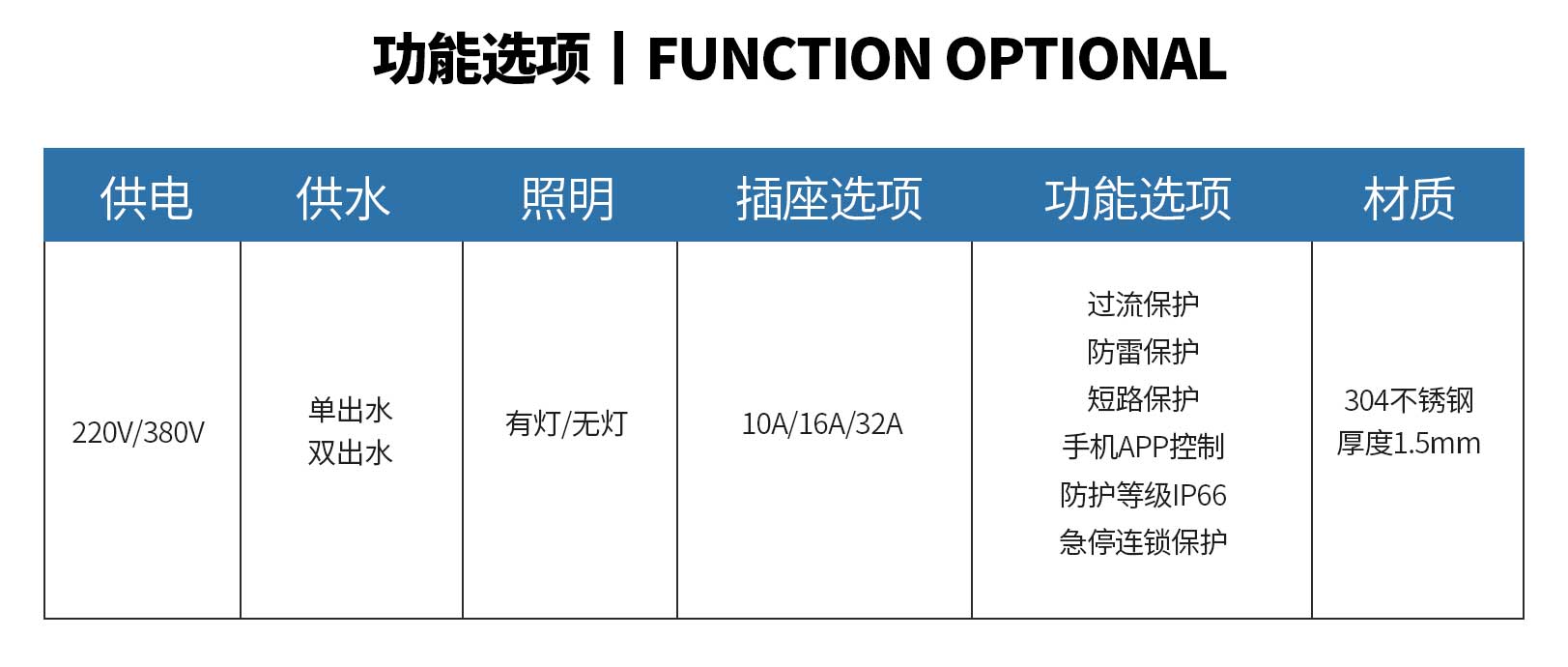 庭院水電樁