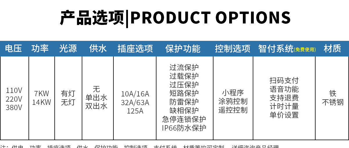 充電用水設(shè)備定制