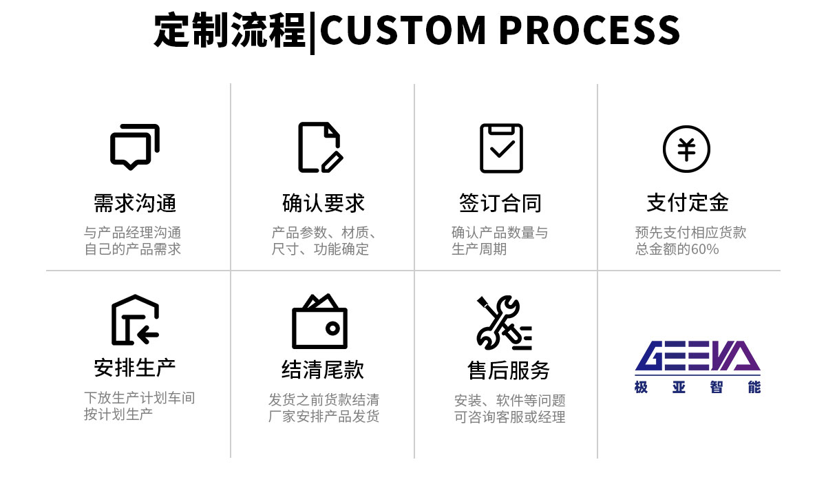 充電用水設(shè)備定制