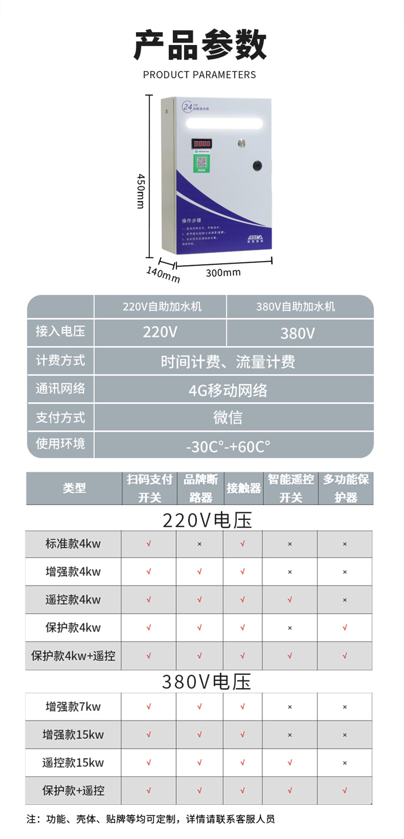 自助加水機產品參數