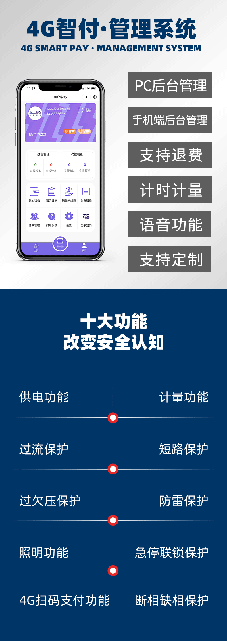 岸電箱管理系統(tǒng)