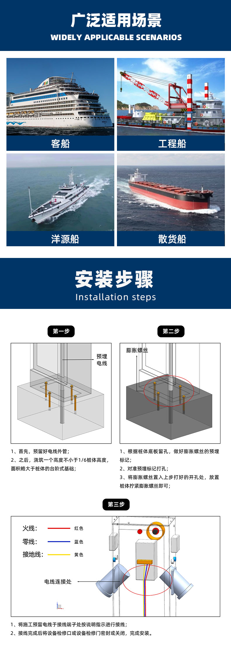 岸電箱安裝步驟