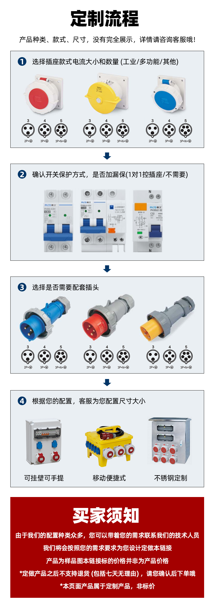 電源檢修箱定制流程