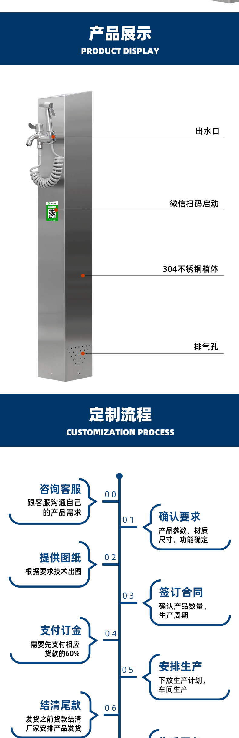 智能供水箱產品展示