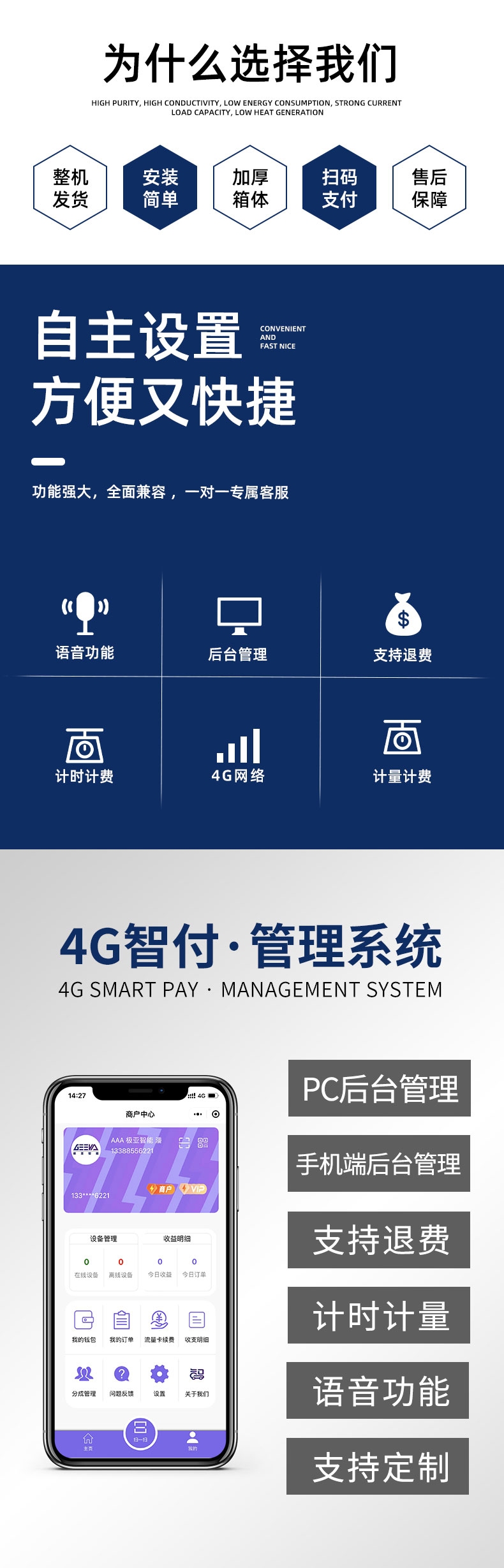 岸水箱管理系統(tǒng)