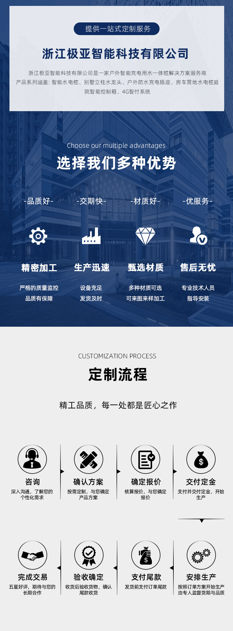 別墅庭院電樁